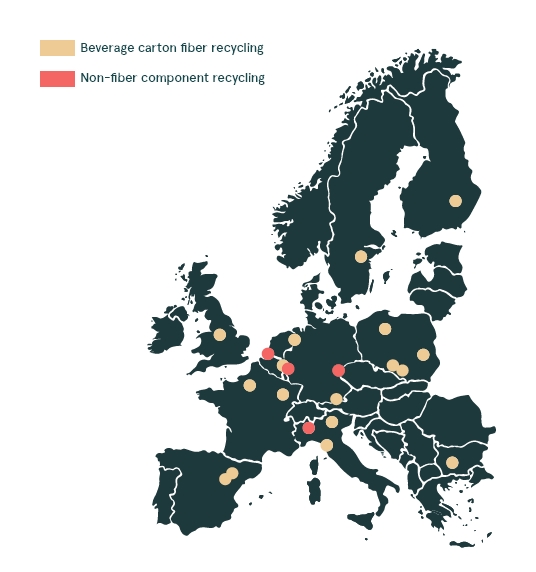 Infografik: Nachhaltigkeit in Europa